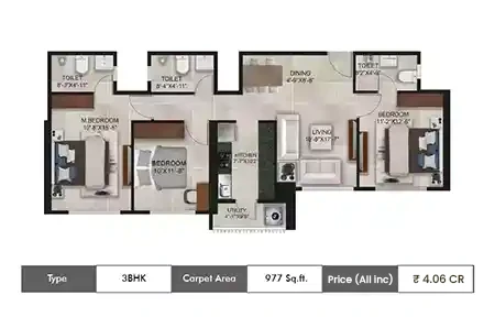 3 BHK-977