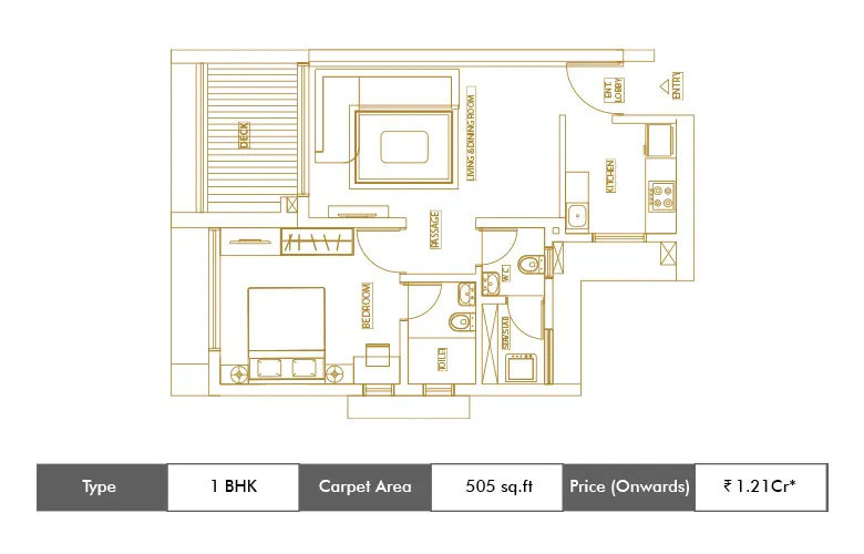 1 BHK