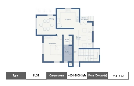 Plot 4000-8000 SqFt