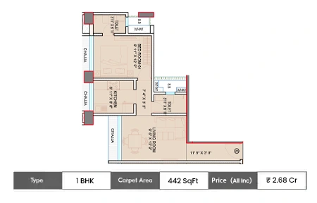 1 BHK-442 SqFt